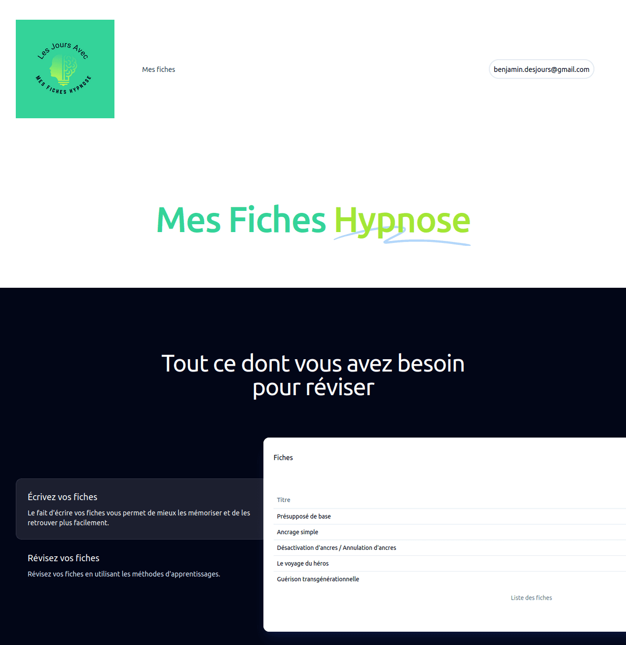 Mes Fiches Hypnose